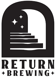 RETURN BREWING logo