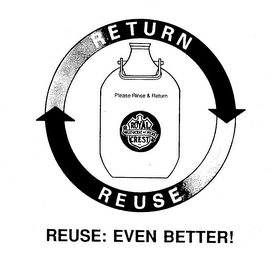 RETURN PLEASE RINSE & RETURN ROYAL CREST INC.  ARISTOCRAT OF MILKS REUSE REUSE: EVEN BETTER! logo