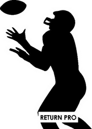 RETURN PRO logo