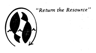 "RETURN THE RESOURCE"