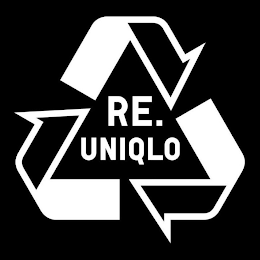 RE.UNIQLO logo
