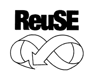 REUSE logo