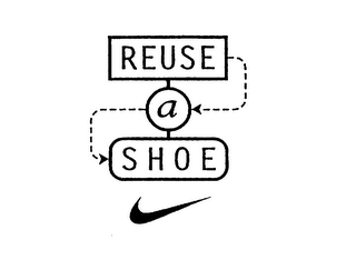 REUSE A SHOE logo