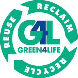 REUSE RECLAIM RECYCLE G4L GREEN4LIFE logo