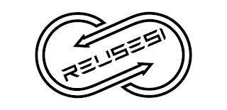 REUSESI logo