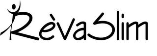 REVASLIM logo