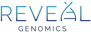 REVEAL GENOMICS logo