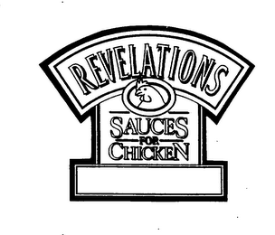 REVELATIONS SAUCES FOR CHICKEN logo