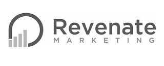 REVENATE MARKETING logo