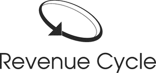 REVENUE CYCLE logo