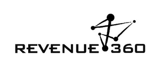 REVENUE360 logo