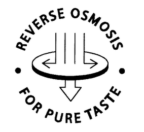 REVERSE OSMOSIS FOR PURE TASTE logo
