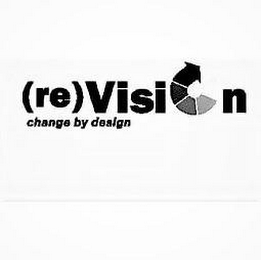 (RE)VISION CHANGE BY DESIGN logo