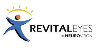 REVITALEYES BY NEUROVISION logo