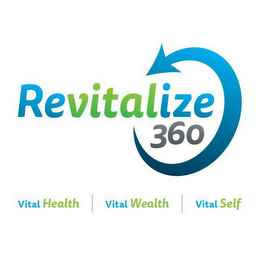 REVITALIZE 360 VITAL HEALTH | VITAL WEALTH | VITAL SELF logo