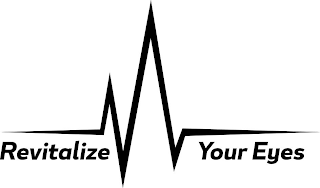 REVITALIZE YOUR EYES logo