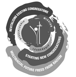 REVITALIZING EXISTING CONGREGATIONS DISCIPLESHIP MISSION LEADERSHIP STARTING NEW CONGREGATIONS MULTIRACIAL FUTURE FREED FROM RACISM logo
