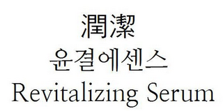 REVITALIZING SERUM logo