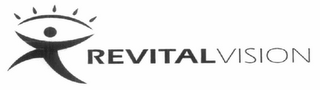 REVITALVISION logo
