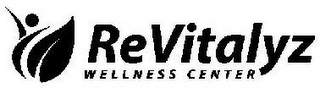 REVITALYZ WELLNESS CENTER logo