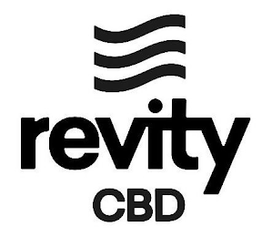 REVITY CBD logo