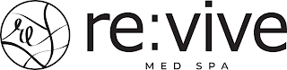RE:VIVE MED SPA logo