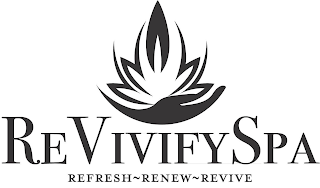 REVIVIFYSPA REFRESH -  RENEW - REVIVE logo