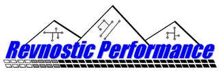 REVNOSTIC PERFORMANCE logo