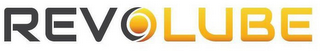 REVOLUBE logo