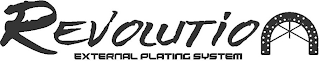REVOLUTION EXTERNAL PLATING SYSTEM logo