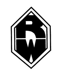 REVOLUTION WEAR logo