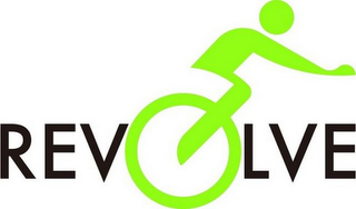REVOLVE logo