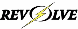 REVOLVE logo