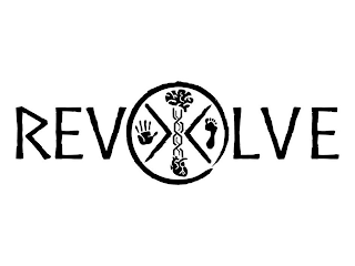 REVOLVE logo