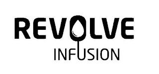 REVOLVE INFUSION logo