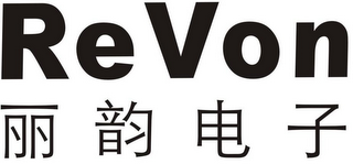 REVON logo