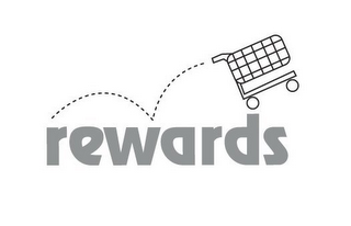 REWARDS logo