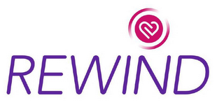 REWIND logo