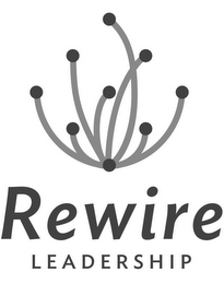 REWIRE LEADERSHIP logo