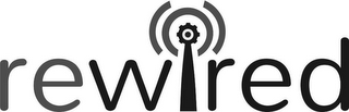 REWIRED logo