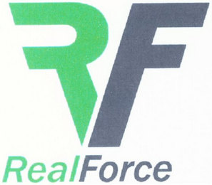 RF REALFORCE logo