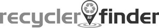 RF RECYCLERFINDER logo