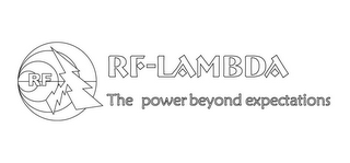 RF RF-LAMBDA THE POWER BEYOND EXPECTATIONS logo
