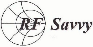 RF SAVVY logo
