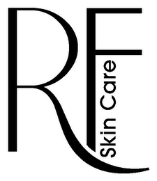 RF SKIN CARE logo