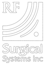 RF SURGICAL SYSTEMS INC logo