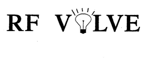 RF VALVE logo