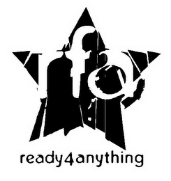 RFA READY4ANYTHING logo