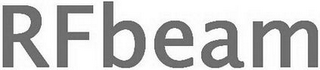 RFBEAM logo
