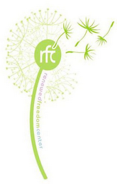 RFC logo